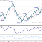 usdjpy20230911a2