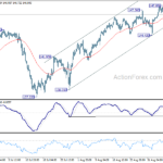 usdjpy20230912a1
