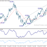 usdjpy20230912a2
