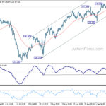 usdjpy20230913a1