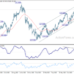 usdjpy20230913a2