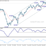 usdjpy20230914a1