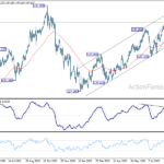 usdjpy20230914a2