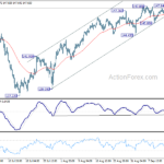 usdjpy20230919b1