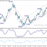 usdjpy20230919b2