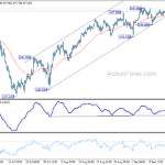 usdjpy20230920b1