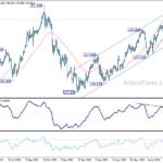 usdjpy20230921b2