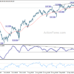 usdjpy20230923w1