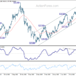 usdjpy20230923w2