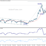 usdjpy20230923w3