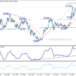 usdjpy20230923w4