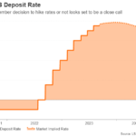xm2023090822