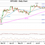 xm2023092111