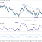 audcad20231014w6