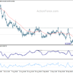 audusd20231010a1