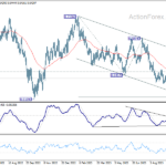 audusd20231011a2