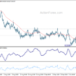 audusd20231012a1