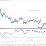 audusd20231013a1