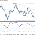 audusd20231013a2