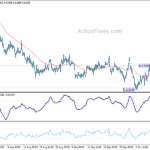 audusd20231014w1
