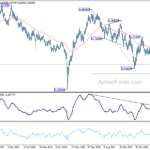 audusd20231014w3