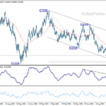 audusd20231016a2