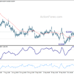 audusd20231017a1