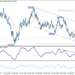 audusd20231017a2