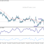 audusd20231018a1