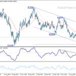 audusd20231018a2