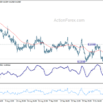 audusd20231019a1
