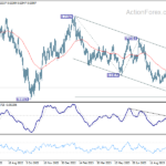 audusd20231019a2