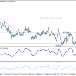 audusd20231020a1