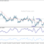 audusd20231021w1