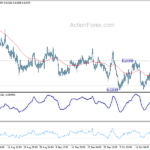 audusd20231023a1