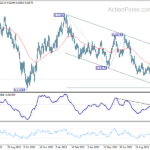 audusd20231023a2