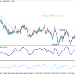 audusd20231024a1