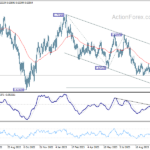 audusd20231024a2