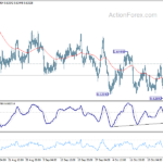 audusd20231031a1