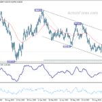 audusd20231031a2