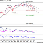 dax20231021w1