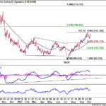 dxy20231014w1