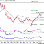 dxy20231021w1