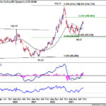 dxy20231021w2