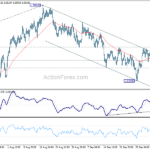 euraud20231011a1