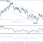 euraud20231014w1
