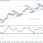 euraud20231014w2