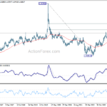 euraud20231014w3