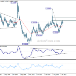euraud20231014w4