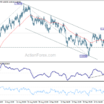euraud20231016a1